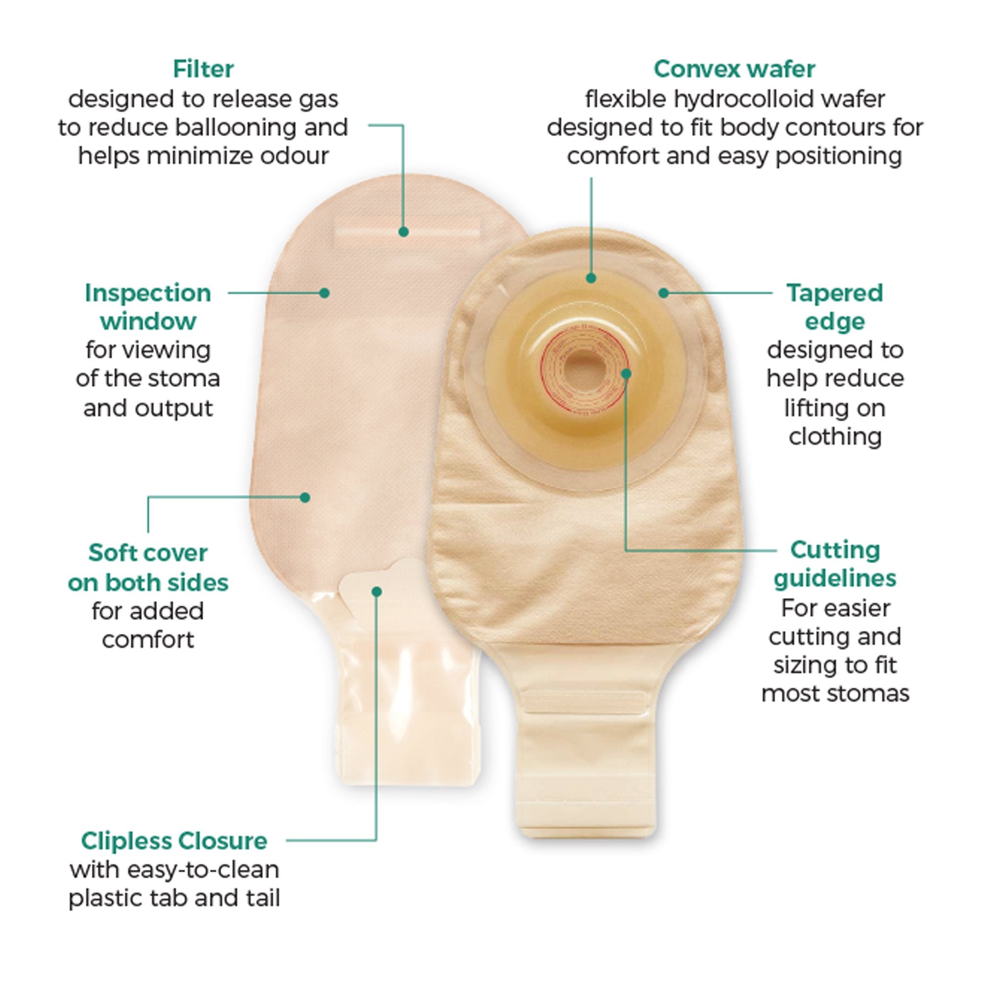 Esteem® + Flex One-Piece Drainable Opaque Ostomy Pouch, 13/16 to 1-11/16 Inch Stoma (10 Units)