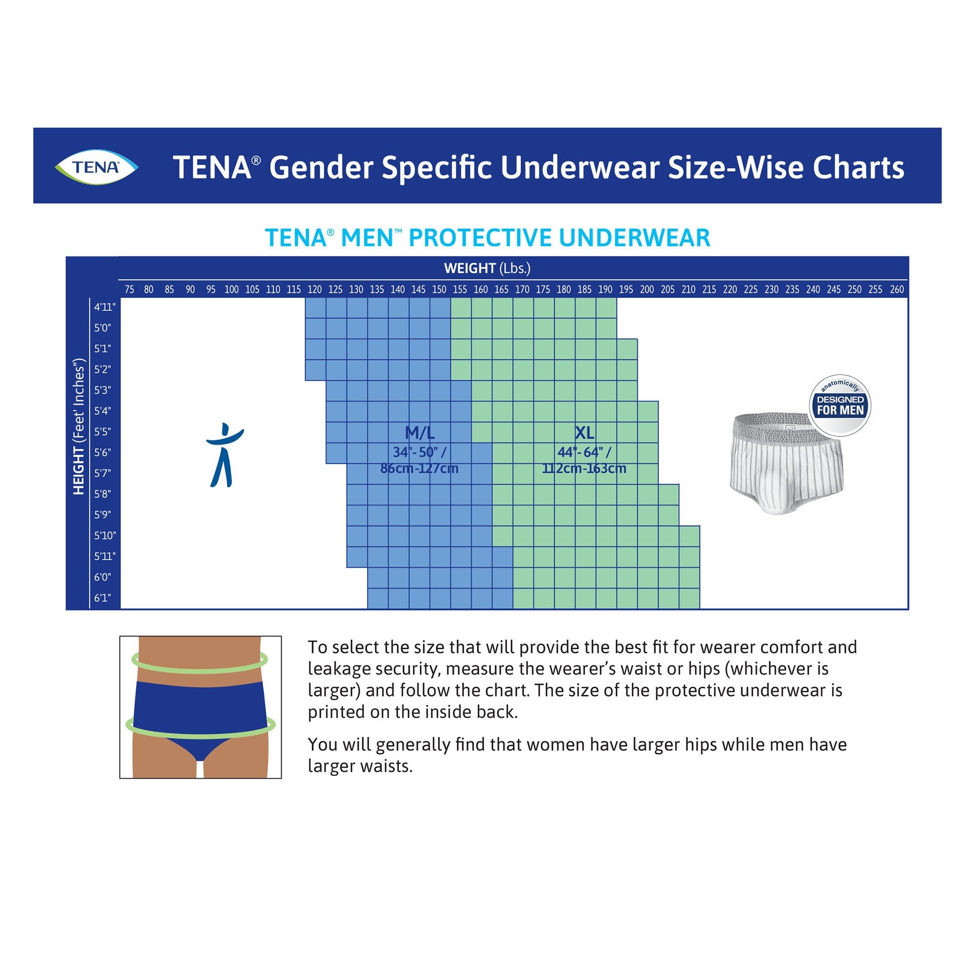 Tena® ProSkin™ Maximum Absorbent Underwear, Extra Large (14 Units)