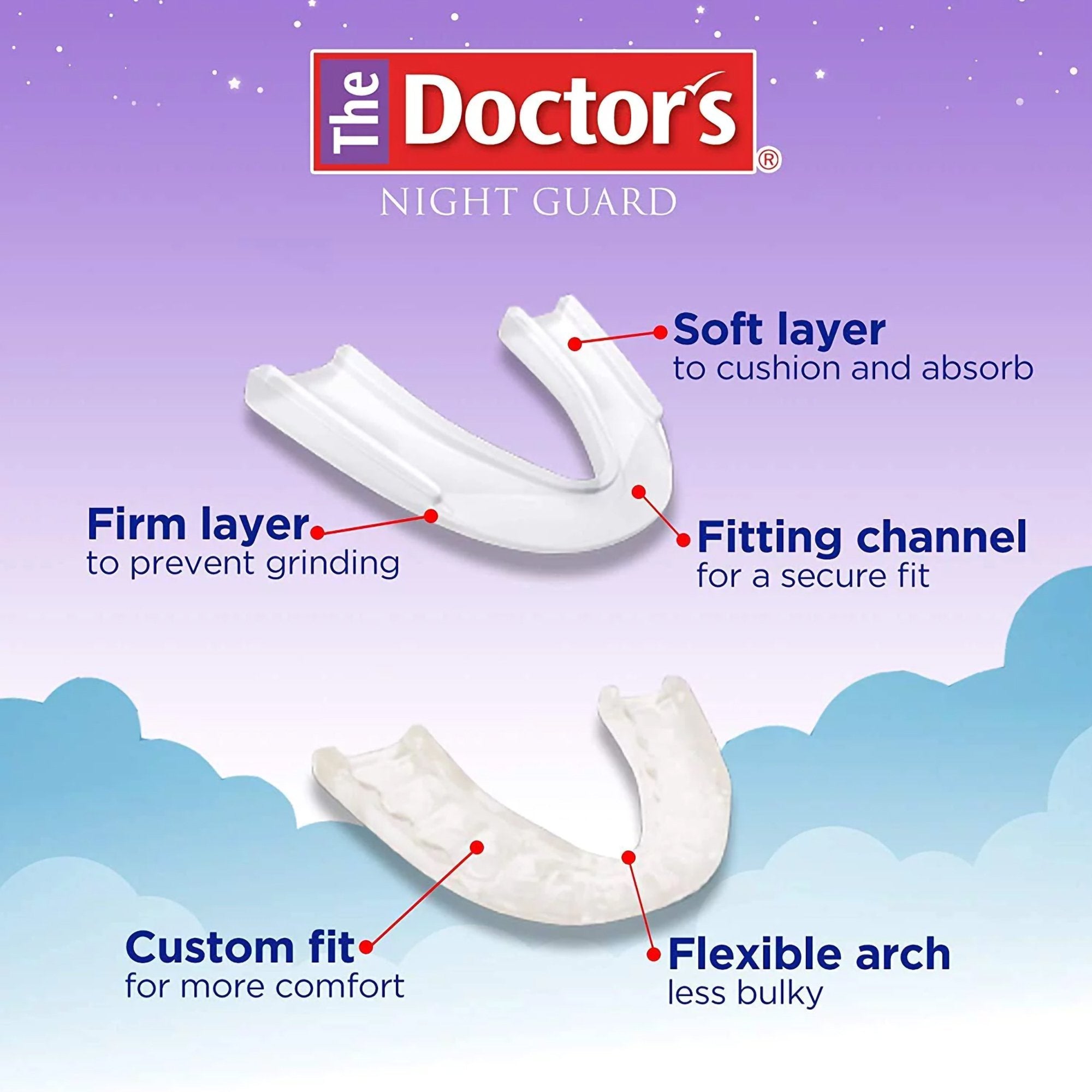 Dental Protector Doctor’s® NightGuard Advanced Comfort® (1 Unit)