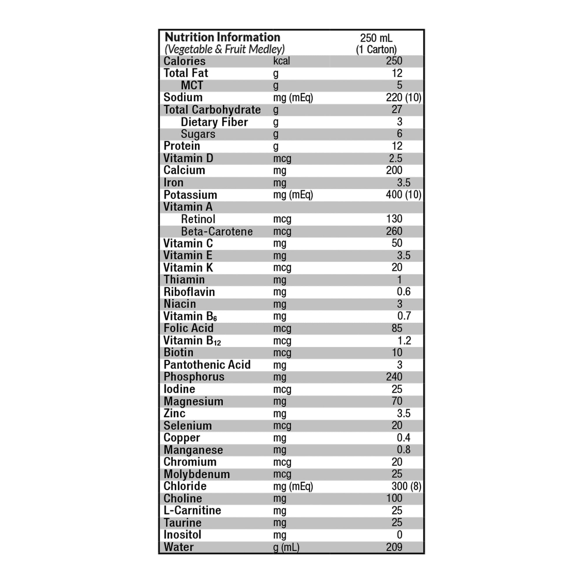 Tube Feeding Formula Compleat® Peptide 1.0 Vegetable / Fruit Medley Flavor Liquid 250 mL Reclosable Carton (24 Units)