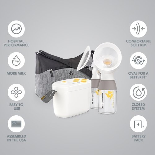 Pump In Style® with MaxFlow™ Double Electric Breast Pump Kit (1 Unit)