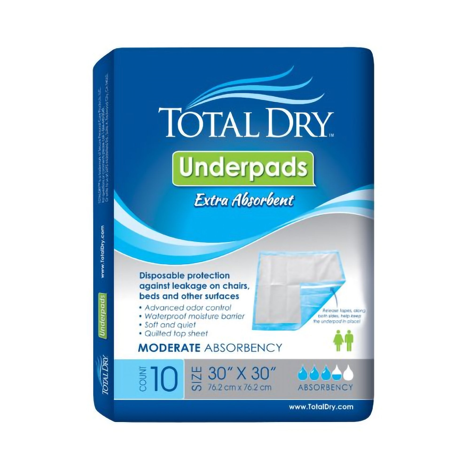 TotalDry Incontinence Underpads, Heavy Absorbency, Disposable, Blue, 30 X 30 Inch (10 Units)