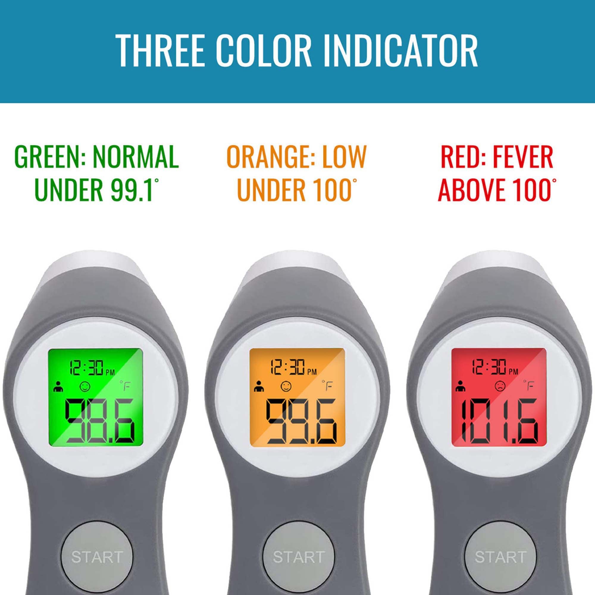 HealthSmart® Digital Touchless Infrared Thermometer (1 Unit)