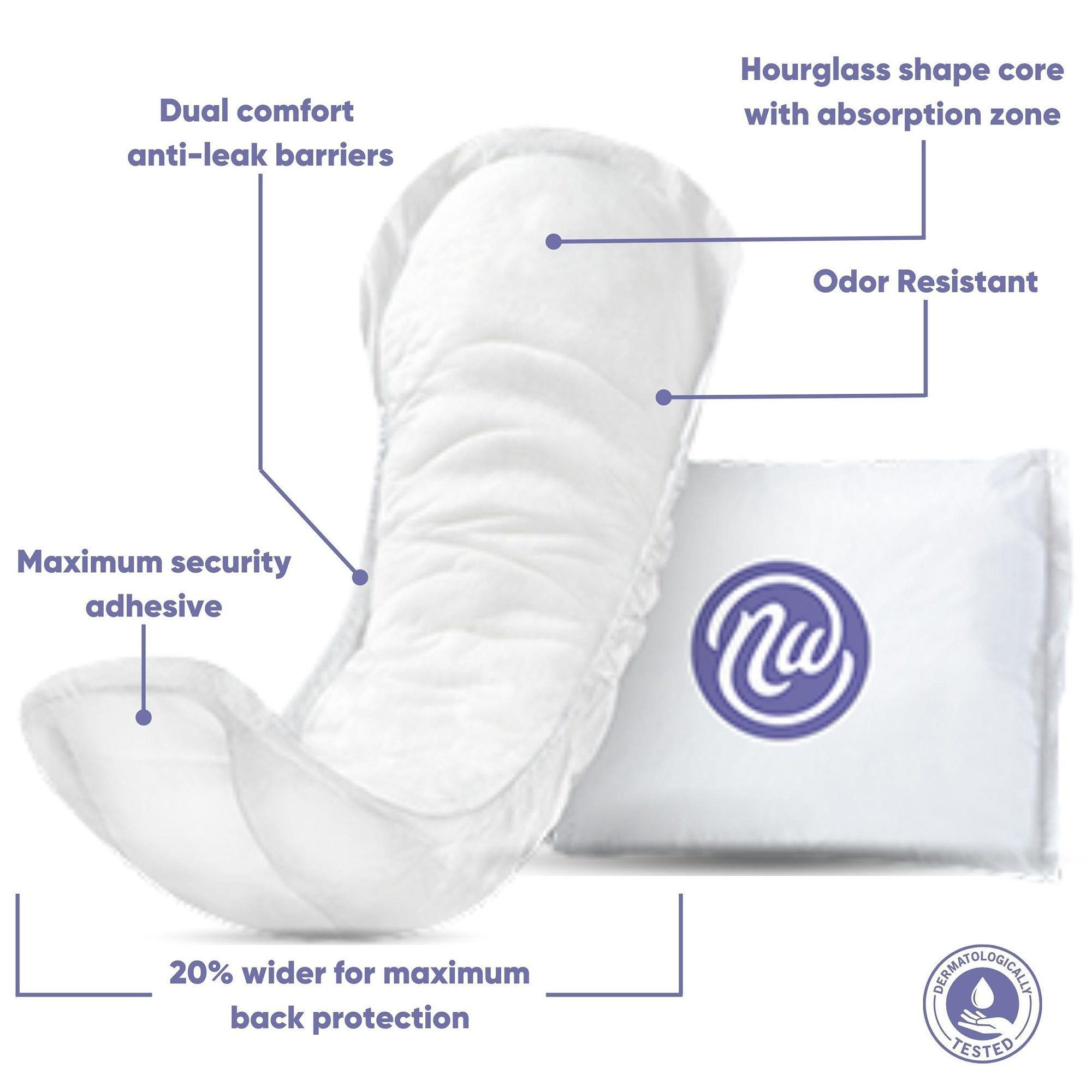 Nexwear Ultimate Bladder Control Pads (30 Units)