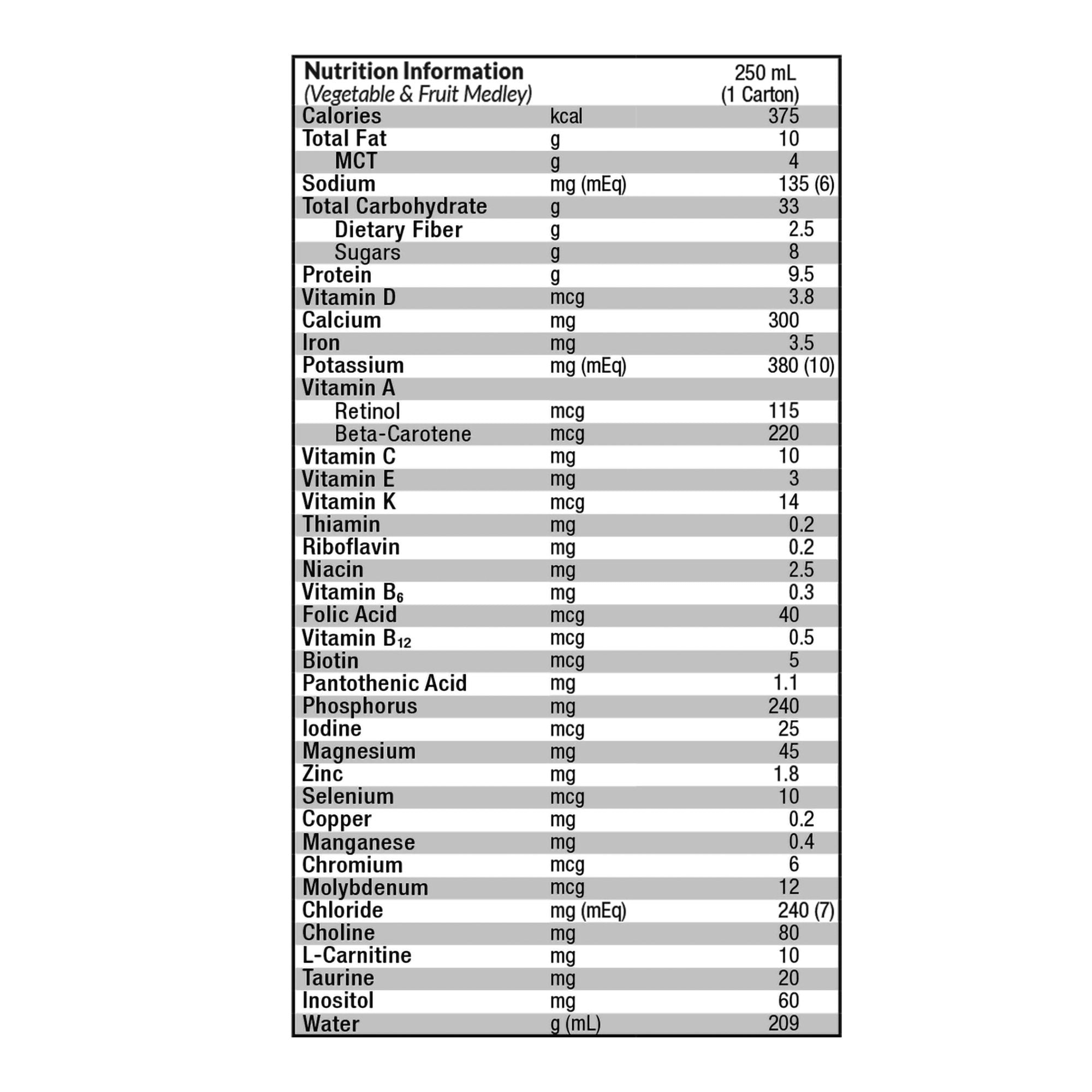 Compleat® Pediatric Nutritionally Complete Peptide Plant-Based Tube Feeding Formula, 8.45-ounce carton (24 Units)